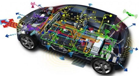 otoelektronik otoelektronik